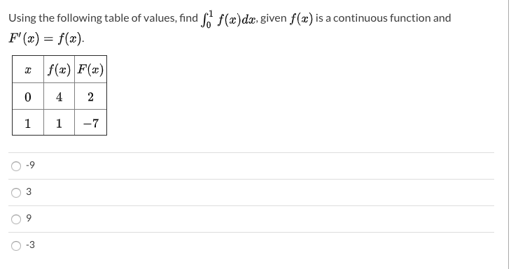 solved-the-table-below-represents-the-probability-density-function-for