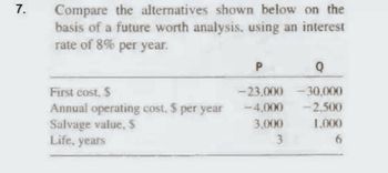 7.
Compare the alternatives shown below on the
basis of a future worth analysis, using an interest
rate of 8% per year.
First cost. $
Annual operating cost. $ per year
Salvage value, $
Life, years
Q
-23.000-30,000
-4,000
3,000
3
-2.500
1,000
6