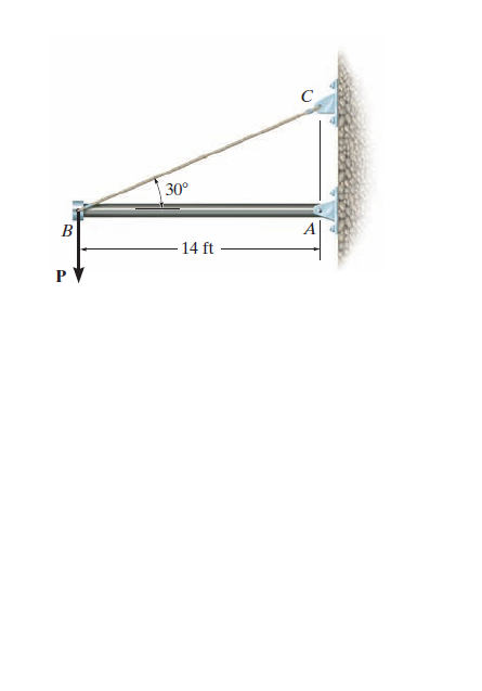 Answered: 30° B 14 Ft | Bartleby