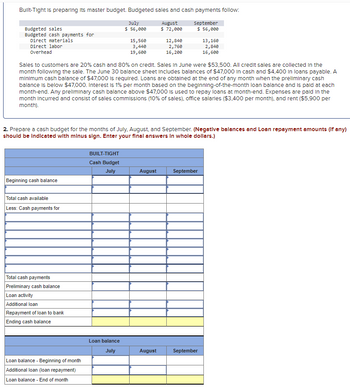 Answered: 2. Prepare a cash budget for the months… | bartleby