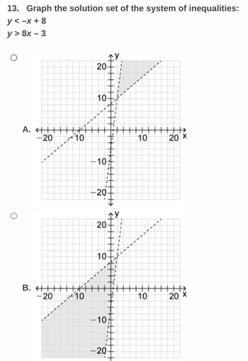 **Graph the Solution Set of the System of Inequalities:**

**Problem:**  
13. Graph the solution set of the system of inequalities:  
\( y < -x + 8 \)  
\( y > 8x - 3 \)  

**Graph A Description:**  
- The graph shows a coordinate plane with a shaded region.
- The line \( y = -x + 8 \) is represented as a dashed line with a negative slope, starting at the y-intercept (0, 8).
- The area above this line is unshaded, while the area below the line is not highlighted, indicating that solutions do not satisfy the inequality \( y < -x + 8 \).

**Graph B Description:**  
- The graph displays another coordinate plane with a different shaded region.
- The line \( y = 8x - 3 \) is represented as a dashed line with a positive slope, starting at the y-intercept (0, -3).
- The area below this line is not shaded, while the area above the line is shaded, indicating that solutions satisfy the inequality \( y > 8x - 3 \).

In conclusion, the correct graph should show the overlapping region where both inequalities are satisfied, meaning where one shaded region overlaps with the other.