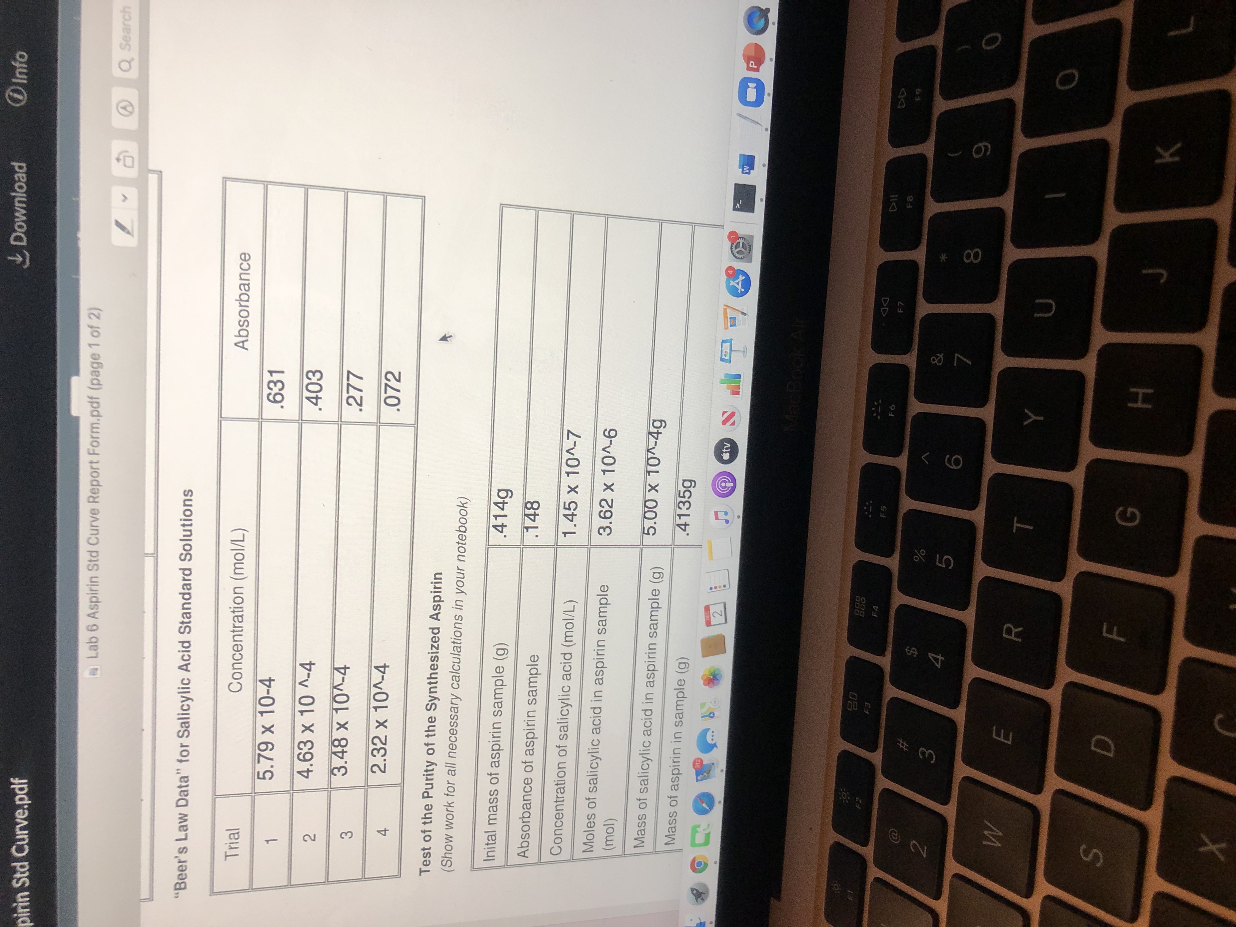 石
T
LL
2.
Download
OInfo
pirin Std Curve.pdf
Lab 6 Aspirin Std Curve Report Form.pdf (page 1 of 2)
Q Search
"Beer's Law Data" for Salicylic Acid Standard Solutions
Trial
Concentration (mol/L)
Absorbance
5.79 x 10-4
.631
1.
4.63 x 10 ^-4
.403
3.48 x 10A-4
.277
3.
2.32 x 10^-4
.072
4.
Test of the Purity of the Synthesized Aspirin
(Show work for all necessary calculations in your notebook)
Inital mass of aspirin sample (g)
414g
Absorbance of aspirin sample
.148
Concentration of salicylic acid (mol/L)
1.45 x 10^-7
Moles of salicylic acid in aspirin sample
3.62 x 10^-6
(jom)
Mass of salicylic acid in aspirin sample (g)
5.00 x 10^-4g
Mass of aspirin in sample (g)
.4135g
312
DEC
l宁可四
étv
2.
MacBook/
OOD
F5
DD
DII
%23
%$4
&
2.
3.
4.
5.
9.
8.
R.
K
