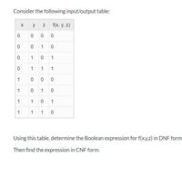 Consider the following input/output table:
y
f(x, y, z)
1
1
1
1
1
0 0 0
1
1
1
1
0 1
1
1
Using this table, determine the Boolean expression for f(x,y.z) in DNF form
Then find the expression in CNF form.
