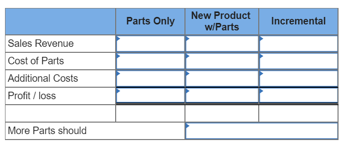 Answered: New Product w/Parts Parts Only… | bartleby