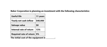 Baber Corporation is planning an investment with the following characteristics:
Useful life
11 years
Yearly net cash inflow
$40,000
Salvage value
$0
Internal rate of return
13%
Required rate of return 9%
The initial cost of the equipment is