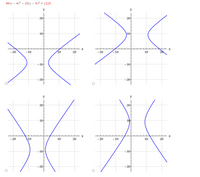 49(х - 4)2 - 25у - 9)2 %3D 1225
y
y
20
20
10-
10
- 20
-10
10
20
- 20
10
10
20
- 10
-10
-20
-20
y
y
20
20
10
10
-20
10
10
20
-20
- 10
10
20
- 10
- 10
-20
-20
