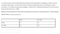 It is well known, and scientifically documented, that yawning is contagious. When we see
someone else yawn, or even think about someone yawning, we are very likely to yawn
ourselves. In a study of yawning contagion, researchers showed participants one of several
pictures (Provine et al. 1989).
Based on the actual data shown below what is the expected no eyes with no yawn (give answer to 1 decimal place)?
Use this handy_chi-squared calculator 2 .
eyes
nо eyes
yawn
11
8
no yawn
13
19
