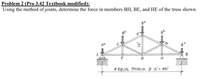 Problem 2 (Pro 3.42 Textbook modified):
Using the method of joints, determine the force in members BH, BE, and HE of the truss shown.
4 EQUAL PANBLS ® 12'= 40
