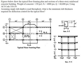 Answered: Figures below show the typical floor… | bartleby