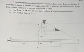 Answered: Consider the following system in static…