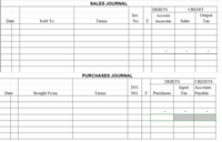 SALES JOURNAL
DEBITS
CREDIT
Inv.
Асcounts
Output
Date
Sold To
Terms
No.
F
Receivable
Sales
Тах
PURCHASES JOURNAL
DEBITS
CREDITS
INV
Input
Асcounts
Date
Bought From
Terms
NO.
F
Purchases
Таx
Payable
