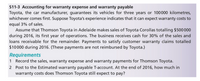 S11-3 Accounting for warranty expense and warranty payable
Toyota, the car manufacturer, guarantees its vehicles for three years or 100000 kilometres,
whichever comes first. Suppose Toyota's experience indicates that it can expect warranty costs to
equal 3% of sales.
Assume that Thomson Toyota in Adelaide makes sales of Toyota Corollas totalling $500000
during 2016, its first year of operations. The business receives cash for 30% of the sales and
loans receivable for the remainder. Payments to satisfy customer warranty claims totalled
$10000 during 2016. (These payments are not reimbursed by Toyota.)
Requirements
1 Record the sales, warranty expense and warranty payments for Thomson Toyota.
2 Post to the Estimated warranty payable T-account. At the end of 2016, how much in
warranty costs does Thomson Toyota still expect to pay?
