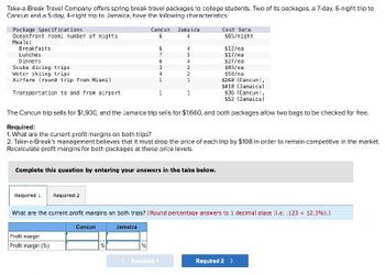Take-a-Break Travel Company offers spring break travel packages to college students. Two of its packages, a 7-day, 6-night trip to
Cancun and a 5-day, 4-night trip to Jamaica, have the following characteristics:
Package Specifications
Oceanfront room; number of nights
Meals:
Breakfasts
Lunches
Dinners
Cost Data
Cancun Jamaica
6
4
$65/night
6
4
$12/ea
7
5
$17/ea
6
4
$27/ea
Scuba diving trips
3
2
$83/ea
Water skiing trips
4
2
$58/ca
Airfare (round trip from Miami)
1
1
$260 (Cancun),
$410 (Jamaica)
Transportation to and from airport
1
$36 (Cancun),
$52 (Jamaica)
The Cancun trip sells for $1,900, and the Jamaica trip sells for $1,660, and both packages allow two bags to be checked for free.
Required:
1. What are the current profit margins on both trips?
2. Take-a-Break's management believes that it must drop the price of each trip by $108 in order to remain competitive in the market.
Recalculate profit margins for both packages at these price levels.
Complete this question by entering your answers in the tabs below.
Required 1 Required 2
What are the current profit margins on both trips? (Round percentage answers to 1 decimal place (i.e. .123 = 12.3%).)
Profit margin
Profit margin (%)
Cancun
%
Jamaica
%
<Required 1
Required 2 >