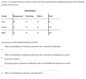 A survey of a sample of business students resulted in the following information regarding the genders of the individuals
and their selected major.
Gender
Male
Female
Total
a.
b.
C.
Management
d.
40
36
76
Selected Major
Marketing
22
28
50
Others
30
44
74
Type answers as NON-SIMPLIFIED FRACTIONS!
What is the probability of selecting an individual who is majoring in Marketing?
Total
92
What is the probability of selecting a male individual?
108
200
What is the probability of selecting an individual who is majoring in Management, given that
the person is female?
Given that a person is majoring in Marketing, what is the probability that the person is a male?