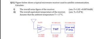 Q11/ Figure below shows a typical microwave receiver used in satellite communication.
Calculate:
i)
ii)
The overall noise figure of the receiver.
The overall equivalent temperature of the receiver.
Assume that the ambient temperature T = 17°C.
Te-5'K
Master
Amp.
G1-30dB
or (1000)
F2=5dB or(4)
TWT
G2=20dB
or (100)
(ans. F=1.02=0.08766dB)
(ans. Te=5.8°K)
F3-12dB or(16)
Mixer and
IF Amp.
G3=40dB
or (10000)