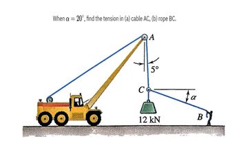 When a 20°, find the tension in (a) cable AC, (b) rope BC.
A
5°
C
Ja
α
B
12 kN