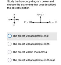 Answered: Study The Free-body Diagram Below And… 