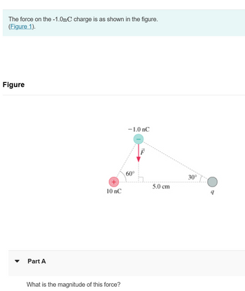 The force on the -1.0nC charge is as shown in the figure.
(Figure 1).
Figure
Part A
-1.0 nC
+
60°
10 nC
What is the magnitude of this force?
30°
5.0 cm
9