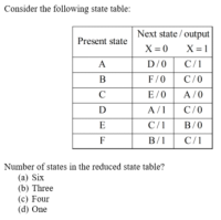 Solved Use the state table in Figure 13.19 and eliminate as