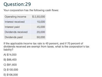 Question:29
Your corporation has the following cash flows:
Operating income $ 2,50,000
Interest received
10,000
Interest paid
45,000
Dividends received
20,000
Dividends paid
50,000
If the applicable income tax rate is 40 percent, and if 70 percent of
dividends received are exempt from taxes, what is the corporation's tax
liability?
A) $74,000
B) $88,400
C) $91,600
D) $100,000
E) $106,500