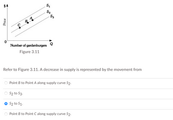 Figure 3.11