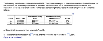 The following pair of assets differ only in the MARR. The problem asks you to determine the effect of this difference on
the economic life and to explain the result. All assets decline in value by 20 percent of current value each year.
Installation costs are zero for all assets. Further data concerning the four pairs of assets are given in the table that
follows.
Asset First Cost
A
B
$130,000
$130,000
Initial Operating
Cost
$35,000
$35,000
a. Determine the economic lives for assets A and B.
Rate of Operating
Cost Increase
11.5%/year
11.5%/year
MARR
5%
25%
a. The economic life of asset A is years, and the economic life of asset B is
(Type whole numbers.)
years.
