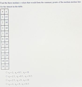 Find the three median x-values that would form the summary points of the median-median line
for the dataset in the table.
1 15
2 16
3 16
5 18
8 18
9 16
12 27
15 29
18 20
20 33
O x₁=2, ₂=8.5, x₂ = 18
Ox₁=25, x₂=8.5, ₁-16.5
Ox₁=25, x₂ =9, x₂=18
O x₁=2, X₂-9, x₂ = 16.5