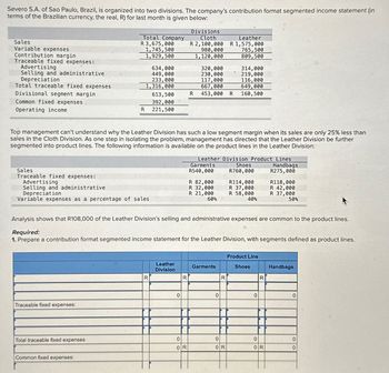 Severo S.A. of Sao Paulo, Brazil, is organized into two divisions. The company's contribution format segmented income statement (in
terms of the Brazilian currency, the real, R) for last month is given below:
Sales
Variable expenses
Contribution margin
Traceable fixed expenses:
Advertising
Selling and administrative
Depreciation
Total traceable fixed expenses
Divisional segment margin
Common fixed expenses
Operating income
Sales
Traceable fixed expenses:
Total Company
R 3,675,000
1,745,500
1,929,500
Traceable fixed expenses:
R
Advertising
Selling and administrative
Depreciation
Variable expenses as a percentage of sales
Total traceable fixed expenses
634,000
449,000
233,000
1,316,000
Common fixed expenses:
Top management can't understand why the Leather Division has such a low segment margin when its sales are only 25% less than
sales in the Cloth Division. As one step in isolating the problem, management has directed that the Leather Division be further
segmented into product lines. The following information is available on the product lines in the Leather Division:
613,500
392,000
221,500
R
Leather
Division
0
Divisions
Cloth
Leather
R 2,100,000 R 1,575,000
980,000
1,120,000
R
320,000
230,000
117,000
667,000
R 453,000 R
0
OR
Analysis shows that R108,000 of the Leather Division's selling and administrative expenses are common to the product lines.
Required:
1. Prepare a contribution format segmented income statement for the Leather Division, with segments defined as product lines.
Garments
R540,000
Leather Division Product Lines
Handbags
R275,000
R 82,000
R 32,000
R 21,000
60%
Garments
765,500
809,500
0
314,000
219,000
116,000
649,000
160,500
R
0
OR
Shoes
R760,000
R114,000
R 37,000
R 58,000
40%
Product Line
Shoes
0
R
R118,000
R 42,000
R 37,000
50%
0
OR
Handbags
0
0
0