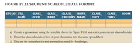 FIGURE P1.11 STUDENT SCHEDULE DATA FORMAT
STU_ID STU_
CLASS_
CLASS_
CLASS_
INSTR_
CLASS_
CLASS_ ROOM
NAME
CODE
NAME
CREDHRS NAME
DAYS
TIMES
a) Create a spreadsheet using the template shown in Figure P1.11 and enter your current class schedule.
b) Enter the class schedule of two of your classmates into the same spreadsheet.
c) Discuss the redundancies and anomalies caused by this design.
