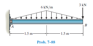 3 kN
6 kN/m
B.
-1.5 m-
1.5 m-
Prob. 7-88
