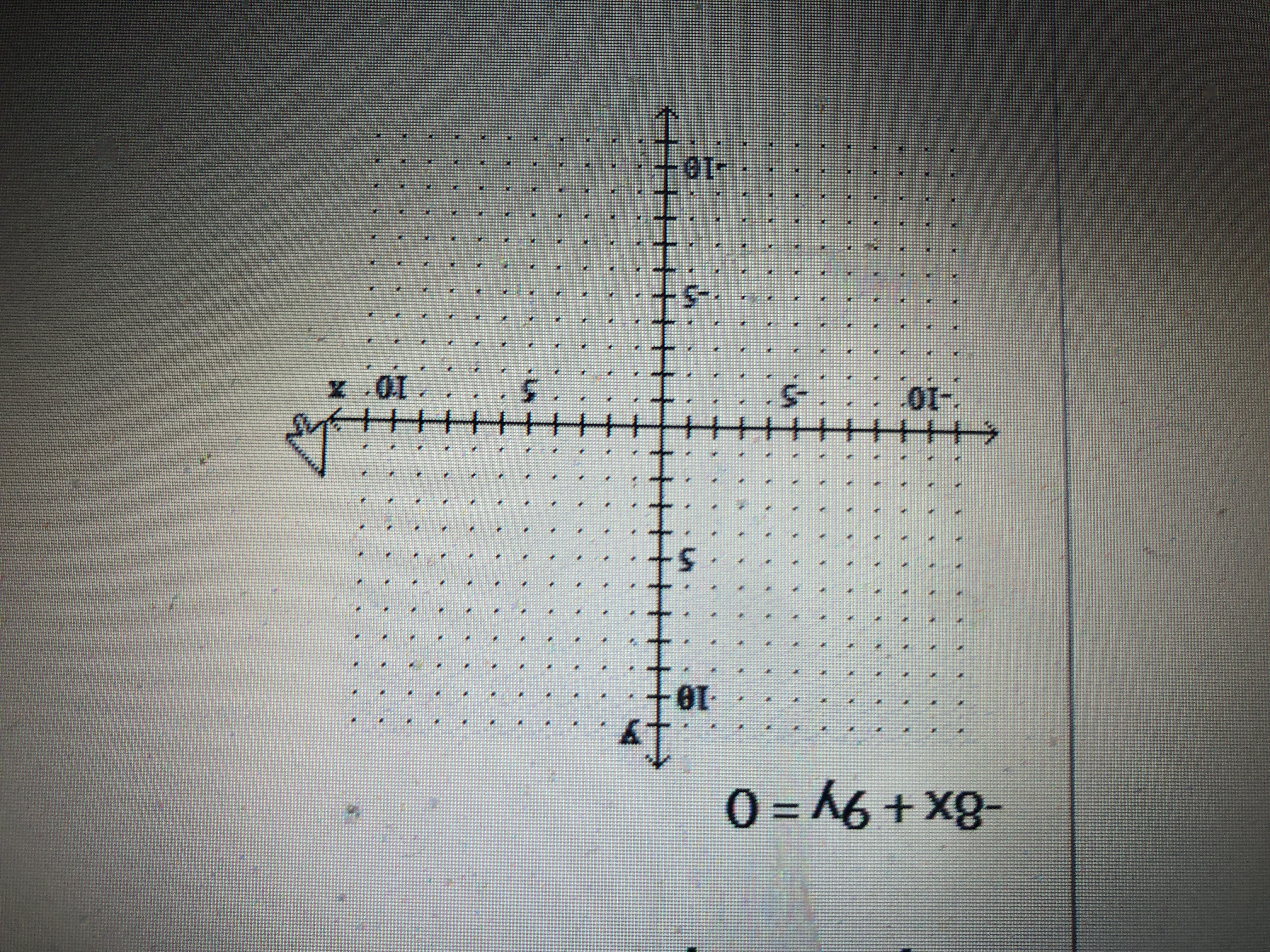 8x+9y%3D0
10-
5+
-10
10 Z
-10-
