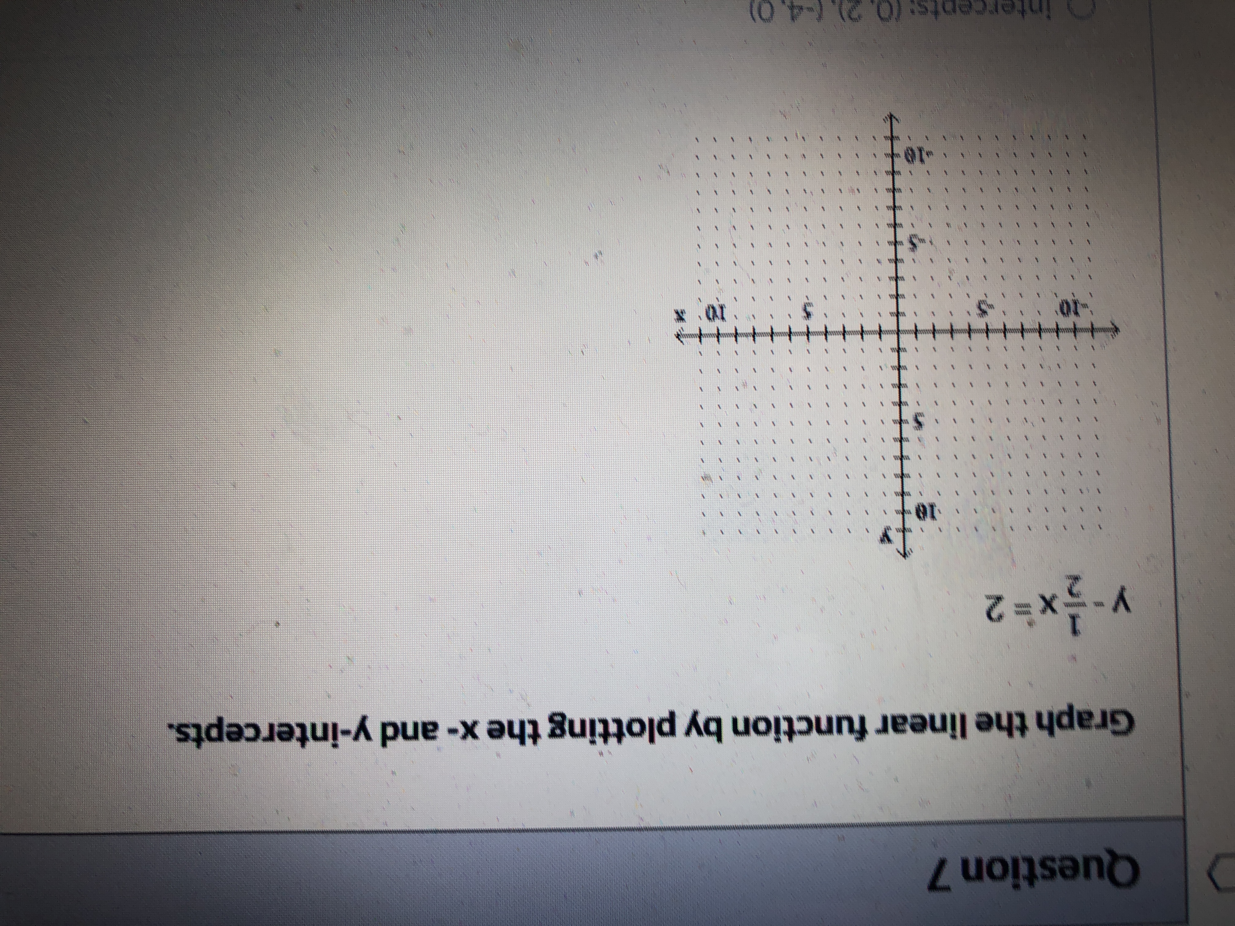 D Question 7
Graph the linear function by plotting the x- and y-intercepts.
y-글x= 2
O intercepts: (0,2).(-4.0)
