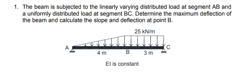 Solved G1.4 (25 points) The beam AB is subjected to a load