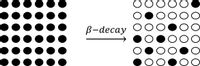 В-decay
