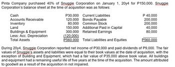 Pinta Company purchased 40% of Snuggie Corporation on January 1, 20y4 for P150,000. Snuggie
Corporation's balance sheet at the time of acquisition was as follows:
Cash
Accounts Receivable
Inventory
Land
Buildings & Equipment
Less: Acc. Depreciation
Total Assets
P30,000
120,000
80,000
Current Liabilities
Bonds Payable
Common Stock
150,000 Additional Paid in Capital
300,000 Retained Earnings
(120,000)
P560,000 Total Liabilities and Equities
P 40,000
200,000
200,000
40,000
80,000
P560,000
During 20y4, Snuggie Corporation reported net income of P30,000 and paid dividends of P9,000. The fair
values of Snuggie's assets and liabilities were equal to their book values at the date of acquisition, with the
exception of Building and Equipment, which had a fair value of P35,000 above book value. All buildings
and equipment had a remaining useful life of five years at the time of the acquisition. The amount attributed
to goodwill as a result of the acquisition in not impaired.