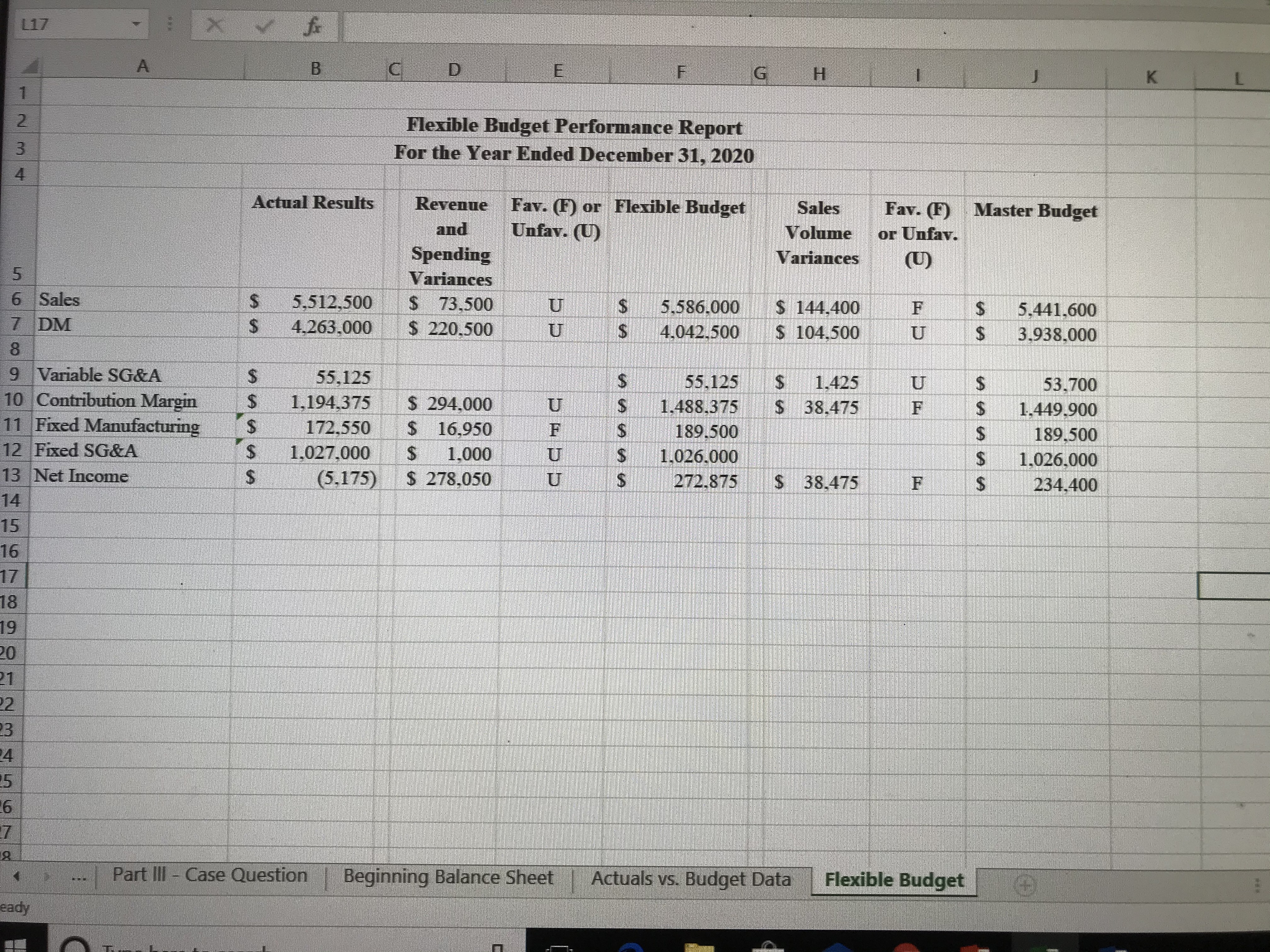 L17
B.
H.
1.
K
1.
2.
Flexible Budget Performance Report
For the Year Ended December 31, 2020
3.
Actual Results
Revenue
Fav. (F) or Flexible Budget
Unfav. (U)
Sales
Fav. (F)
Master Budget
and
Volume
Variances
or Unfav.
Spending
Variances
(U)
5.
6 Sales
5.512,500
$ 73,500
$ 220.500
5.586.000
$ 144.400
$ 104.500
$5,441.600
3.938.000
7 DM
S.
4,263.000
4.042.500
8.
9 Variable SG&A
10 Contribution Margin
11 Fixed Manufacturing
55.125
1,194.375
172.550
55,125
U S 1.488.375
1,425
53.700
F $ 1.449.900
$ 294.000
S 38.475
$16.950
12 Fixed SG&A
13 Net Income
189.500
$1.026.000
272.875
189.500
1.026.000
234.400
1.027.000
1,000
S 278.050
S.
(5,175)
$ 38.475
14
15
16
17
18,
19
20
21
22
23
24
Part II- Case Question
Beginning Balance Sheet
Actuals vs. Budget Data
Flexible Budget
eady
%24
