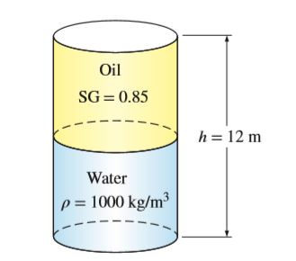 Oil
SG = 0.85
h = 12 m
Water
p= 1000 kg/m3
