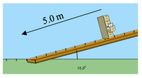 5.0 m
15.0°
