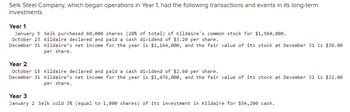 Selk Steel Company, which began operations in Year 1, had the following transactions and events in its long-term
investments.
Year 1
January 5 Selk purchased 60,000 shares (20% of total) of Kildaire's common stock for $1,560,000.
October 23 Kildaire declared and paid a cash dividend of $3.20 per share.
December 31 Kildaire's net income for the year is $1,164,000, and the fair value of its stock at December 31 is $30.00
per share.
Year 2
October 15 Kildaire declared and paid a cash dividend of $2.60 per share.
December 31 Kildaire's net income for the year is $1,476,000, and the fair value of its stock at December 31 is $32.00
per share.
Year 3
January 2 Selk sold 3% (equal to 1,800 shares) of its investment in Kildaire for $54,200 cash.