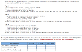 Mead Incorporated began operations in Year 1. Following is a series of transactions and events involving its long-term debt
investments in available-for-sale securities.
Year 1
January 20 Purchased Johnson & Johnson bonds for $20,500.
February 9
Purchased Sony notes for $55,440.
June 12 Purchased Mattel bonds for $40,500.
December 31 Fair values for debt in the portfolio are Johnson & Johnson, $21,500; Sony, $52,500; and Mattel, $46,350.
Year 2
Sold all of the Johnson & Johnson bonds for $23,500.
Sold all of the Mattel bonds for $35,850.
April 15
July 5
July 22
August 19
Purchased Sara Lee notes for $13,500.
Purchased Kodak bonds for $15,300.
December 31 Fair values for debt in the portfolio are Kodak, $17,325; Sara Lee, $12,000; and Sony, $60,000.
Year 3
February 27 Purchased Microsoft bonds for $160,800.
June 21 Sold all of the Sony notes for $57,600.
June 30 Purchased Black & Decker bonds for $50,400.
August 3 Sold all of the Sara Lee notes for $9,750.
November 1 Sold all of the Kodak bonds for $20,475.
December 31 Fair values for debt in the portfolio are Black & Decker, $54,600, and Microsoft, $158,600.
2. Complete the following table that summarizes the (a) total cost, (b) total fair value adjustment, and (c) total fair value of the portfolio
of long-term available-for-sale debt securities at each year-end. (Loss amounts should be indicated with a minus sign.)
Debt Investments
Long-Term AFS Securities (cost)
Fair value adjustment-AFS
Long-Term AFS Securities (Fair value)
12/31/Year 1
12/31/Year 2 12/31/Year 3