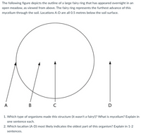 Answered: The following figure depicts the… | bartleby