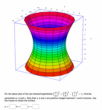 1.5
a =
X
b
0.5
0
-0.5
-1.5
C =
-6
-4
-2
0
y
2
4
T
4
3
1
0
-1
-2
2
2
2
For the above plot of the one sheeted hyperboloid
^ ( ² ) ² + ( ² ) ² − ( ² ) ²
-
a
= 1, find the
parameters a, b and c. Note that a, b and c are positive integers between 1 and 6 inclusive. Use
the mouse to rotate the surface.
-3
4