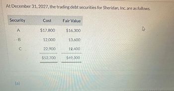 At December 31, 2027, the trading debt securities for Sheridan, Inc. are as follows.
Security
Cost
Fair Value
A
$17,800
$16,300
B
12,000
13,600
C
22,900
19,400
$52,700
$49,300
(a)