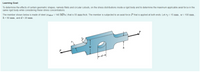 Learning Goal:
To determine the effects of certain geometric shapes, namely fillets and circular cutouts, on the stress distributions inside a rigid body and to determine the maximum applicable axial force in the
same rigid body while considering these stress concentrations.
The member shown below is made of steel (oallow = 140 MPa ) that is 55 mm thick. The member is subjected to an axial force P that is applied at both ends. Let rf = 15 mm , w = 100 mm ,
h = 50 mm , and d = 20 mm
h
