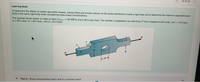 12 of 13
Learning Goal:
To determine the effects of certain geometric shapes, namely fillets and circular cutouts, on the stress distributions inside a rigid body and to determine the maximum applicable axial
force in the same rigid body while considering these stress concentrations.
The member shown below is made of steel (ol - 150 MPa) that is 83.0 mm thick. The member is subjected to an axial force Pthat is applied at both ends. Let r= 10.0 mm.
w- 60.0 mm, h - 40.0 mm, and d- 20.0 mm.
Part A- Stress-concentration factor due to a circular cutout
