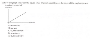 22) For the graph shown in the figure, what physical quantity does the slope of the graph represent
for ohmic material?
Potential
A) resistivity
B) power
C) 1/(resistance)
D) resistance
E) 1/(resistivity)
Current