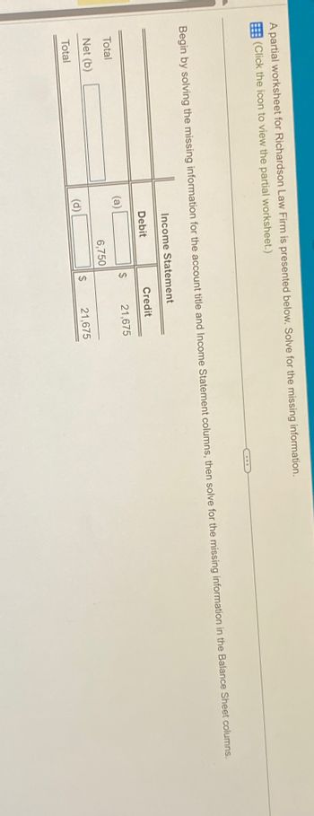 A partial worksheet for Richardson Law Firm is presented below. Solve for the missing information.
(Click the icon to view the partial worksheet.)
Begin by solving the missing information for the account title and Income Statement columns, then solve for the missing information in the Balance Sheet columns.
Total
Net (b)
Total
(a)
Income Statement
Debit
(d)
6,750
$
$
Credit
21,675
21,675