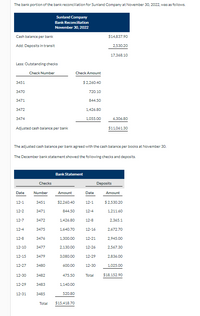 Bank Reconciliation – Property Vista Support