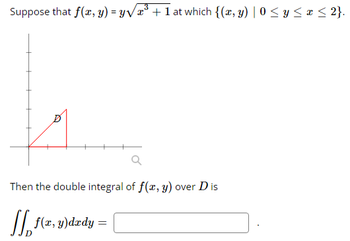 Answered: Suppose that f(x, y) = y√x³+1 at which… | bartleby