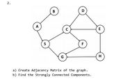 2.
B
A
E
S
G
H
a) Create Adjacency Matrix of the graph.
b) Find the Strongly Connected Components.
D.
